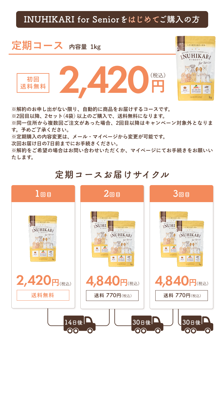 INUHIKARI for Senior（いぬひかりシニア）のお得な定期コースのご案内│いぬひかりシニア