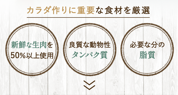 新鮮な生肉を50%以上使用、良質な動物性タンパク質、必要な分の脂質