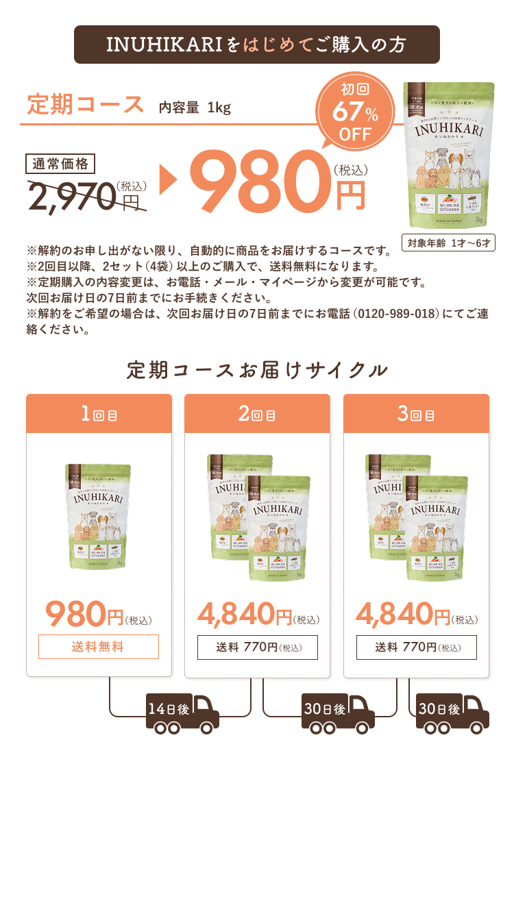 INUHIKARI（いぬひかり）のお得な定期コースのご案内