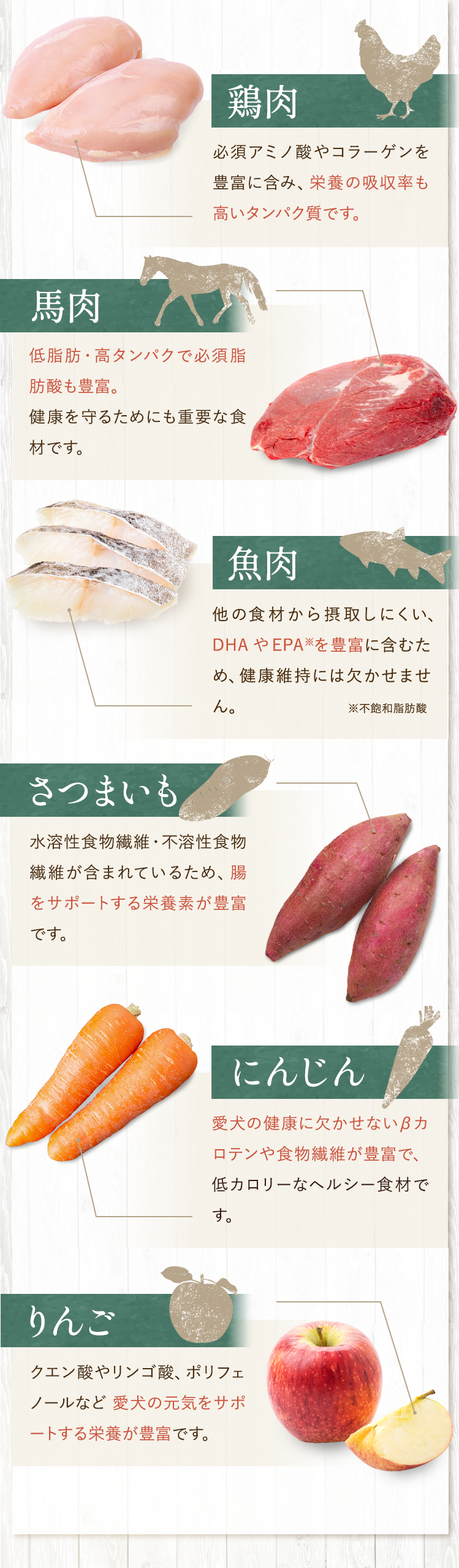 natural one（ナチュラルワン）鶏肉 馬肉 魚肉 さつまいも にんじん りんご
