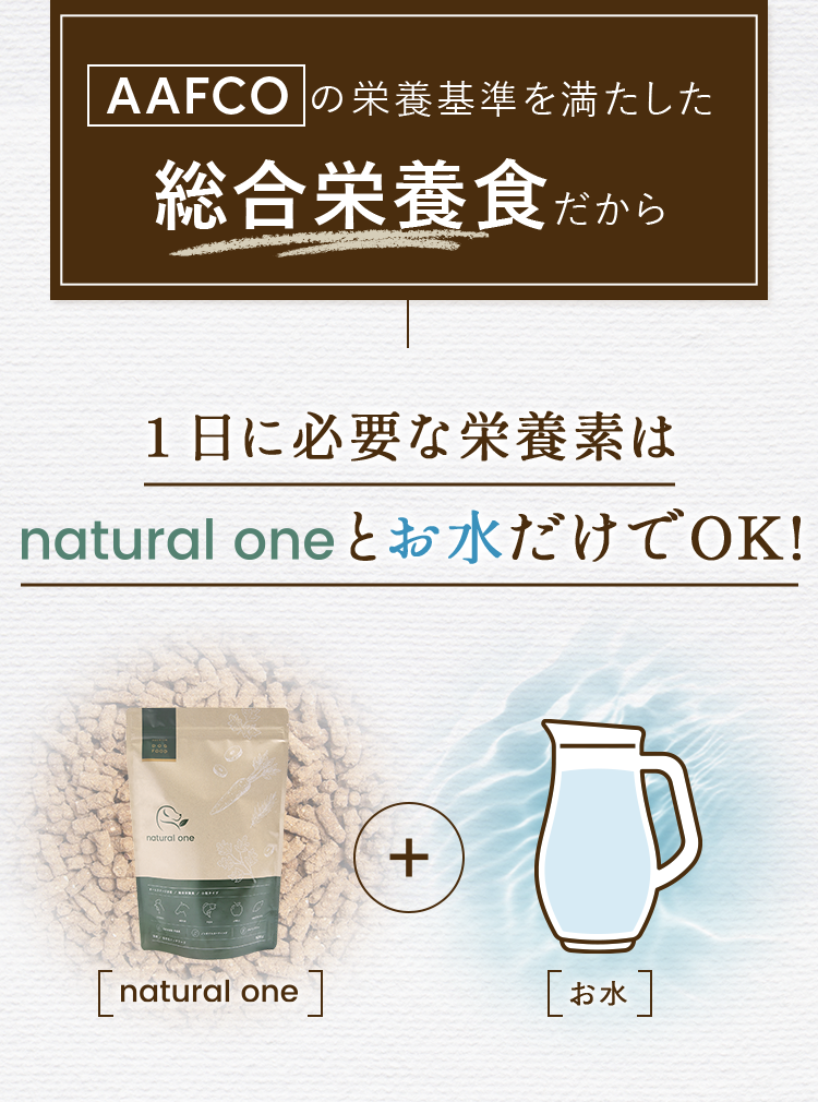 AAFCOの栄養基準を満たした総合栄養食